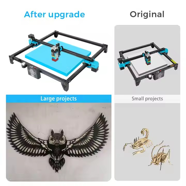 Kit de Chama a Laser de Fibra  - Industrial Laser Price avaliação e preço