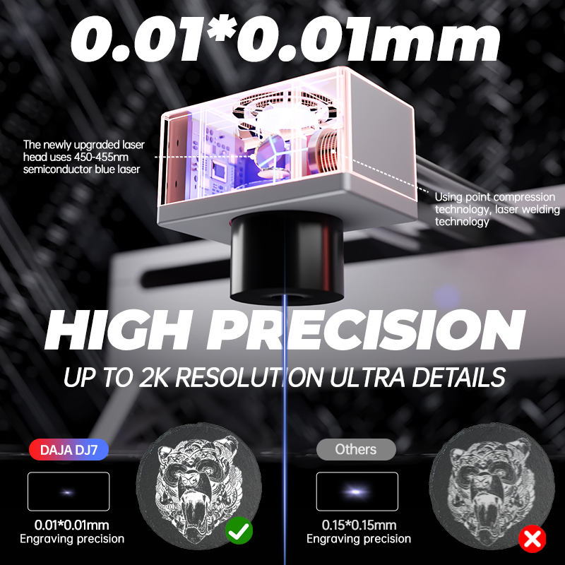 Nova daja dj7 gravador a laser - Laser Marking Machine avaliação e preço
