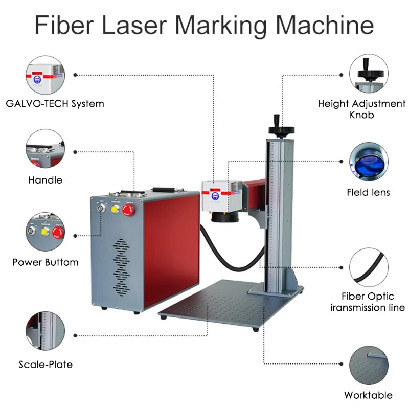 Mini Marcador a Laser Portátil - Industrial Laser Engraver avaliação e preço
