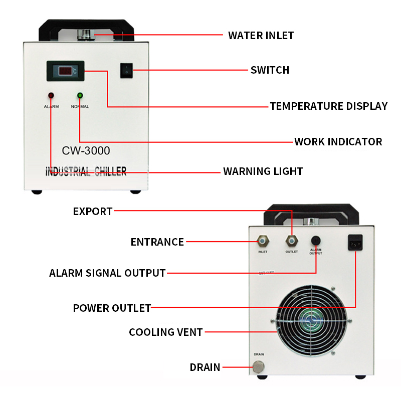 CW-3000AG 9l máquina de gravaç - Industrial Laser Engraver avaliação e preço