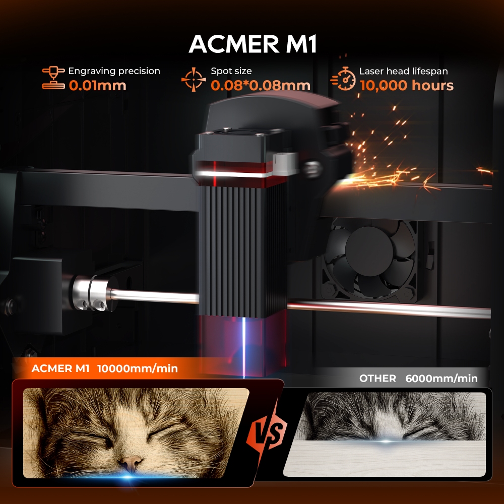 Gravador a Laser de Mesa Fecha - Laser Marking Machine avaliação e preço