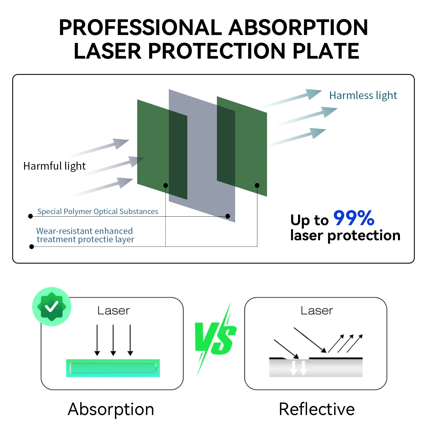 Folha Protetora a Laser para P - Honeycomb Laser Bed avaliação e preço